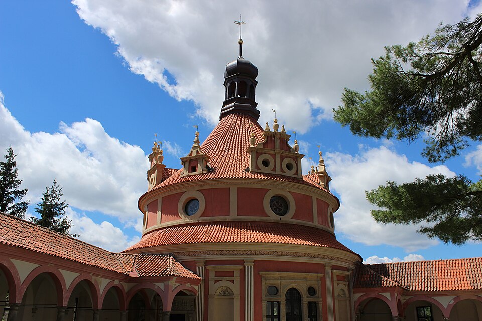 Zámok Jindřichův Hradec, iný pohľad